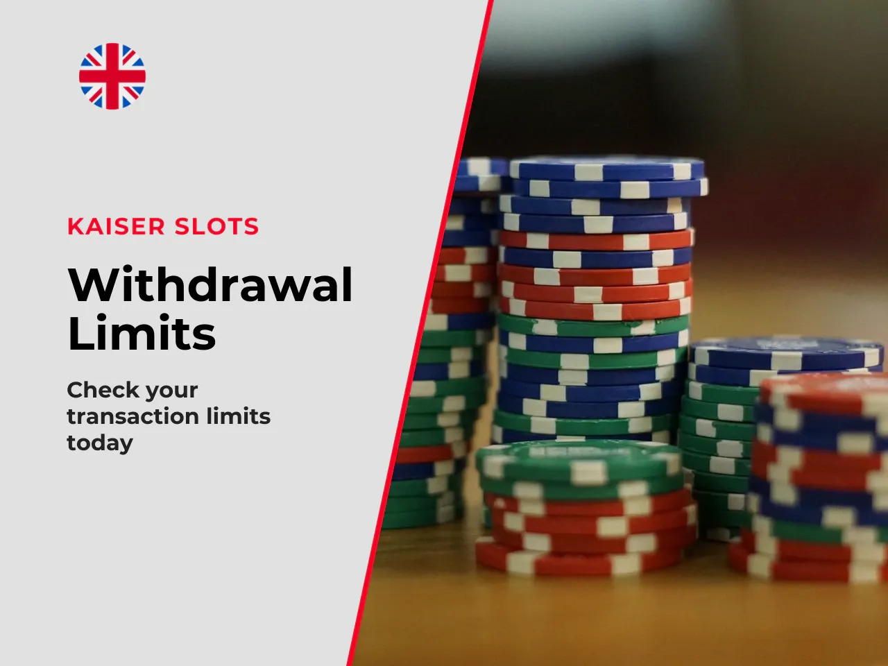 Verifying amount and withdrawal limits before