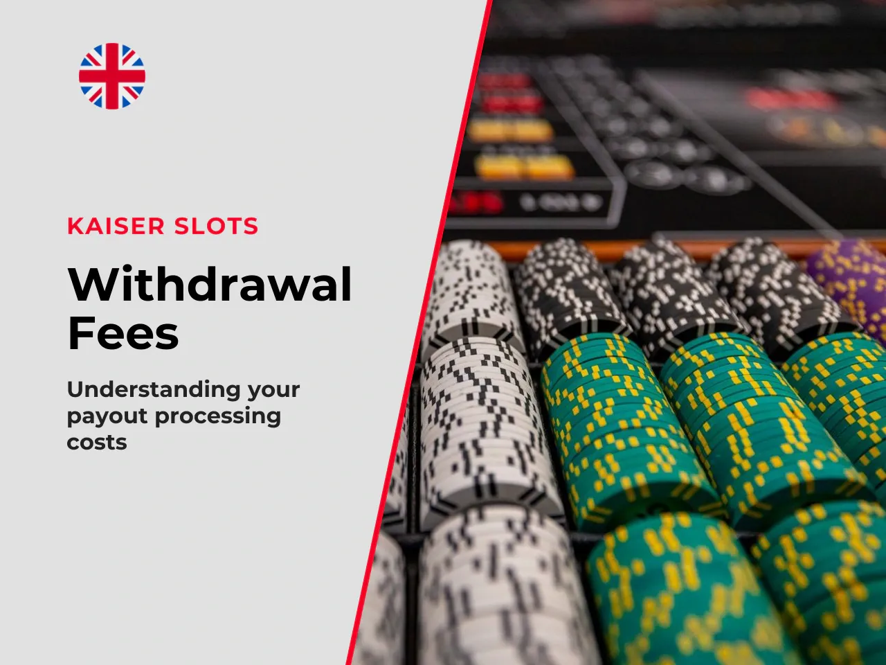 When processing fee rules apply. The