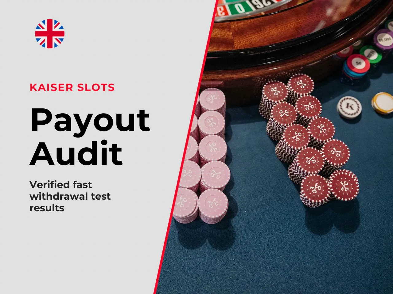 End-to-end payout check editorial test our