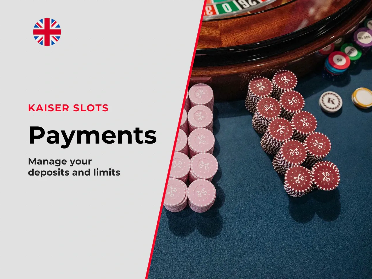 Minimum Deposit, Deposit Limits, and Transaction