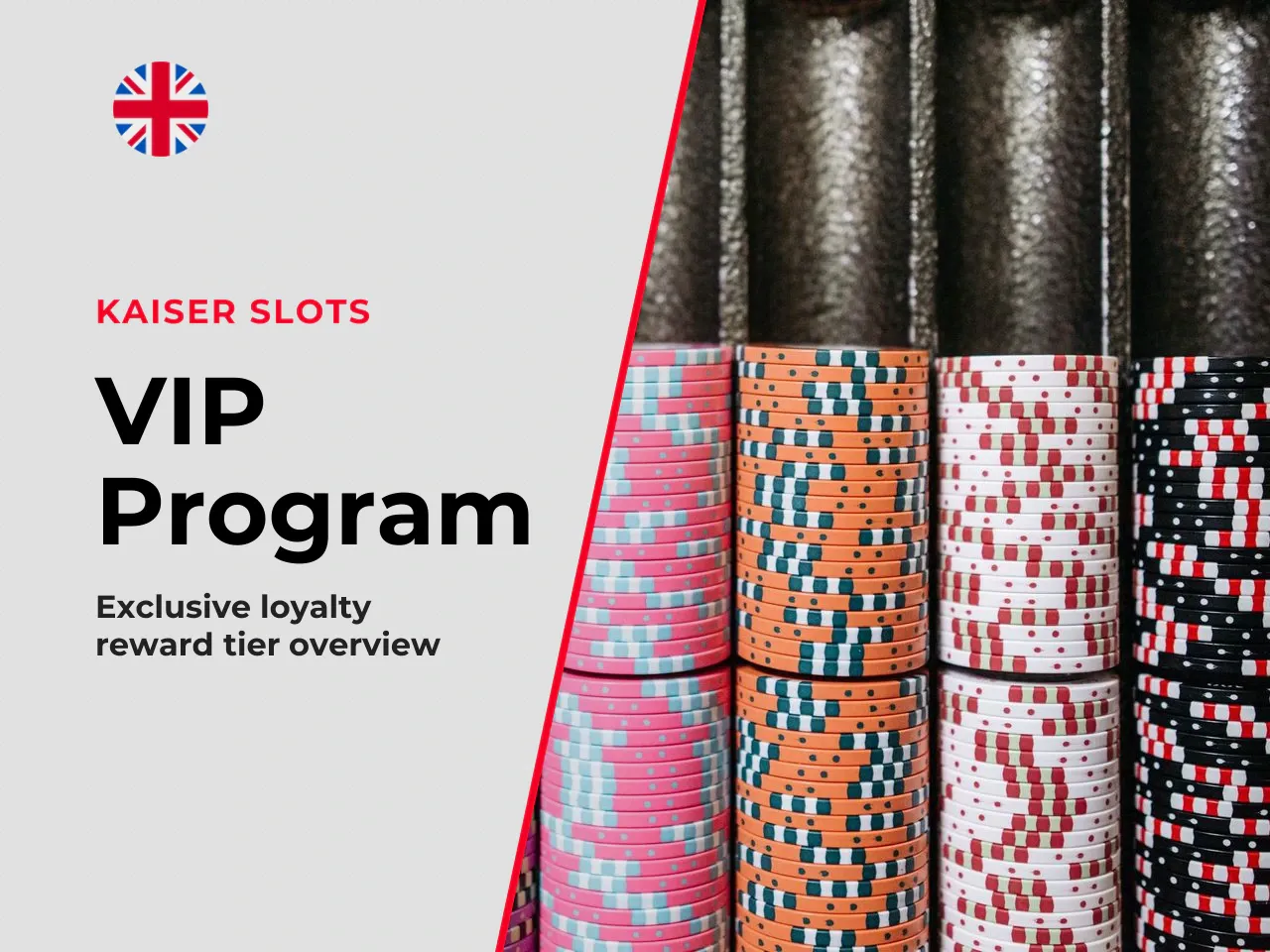 Historical Loyalty Scheme and VIP Tiers