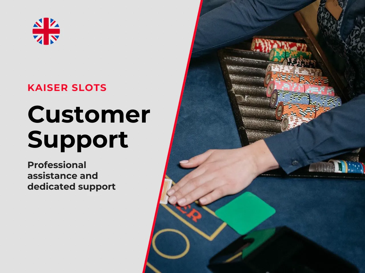 Live Chat, Email Support and Response