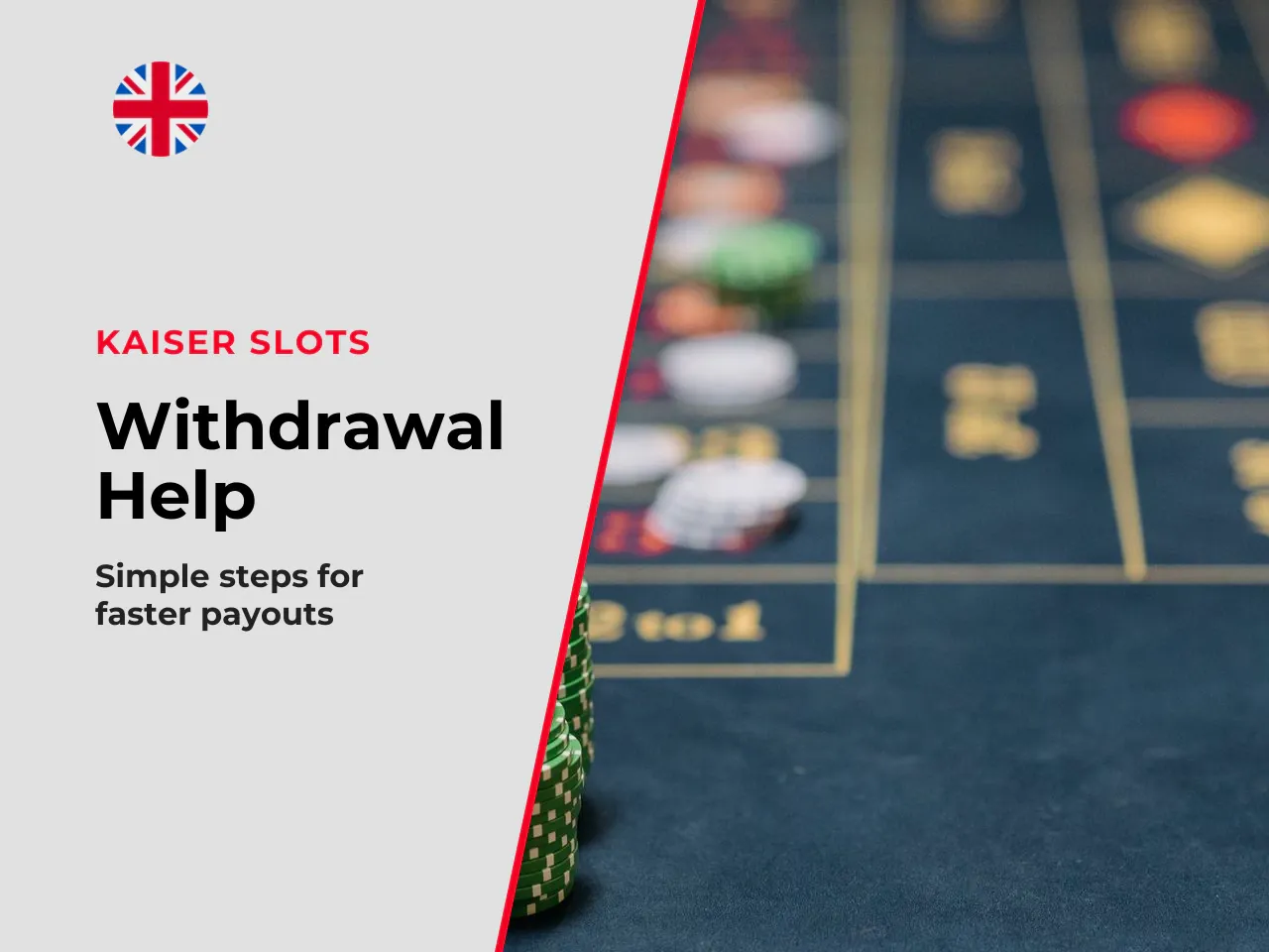 Withdrawal is delayed 4-step troubleshooting checklist