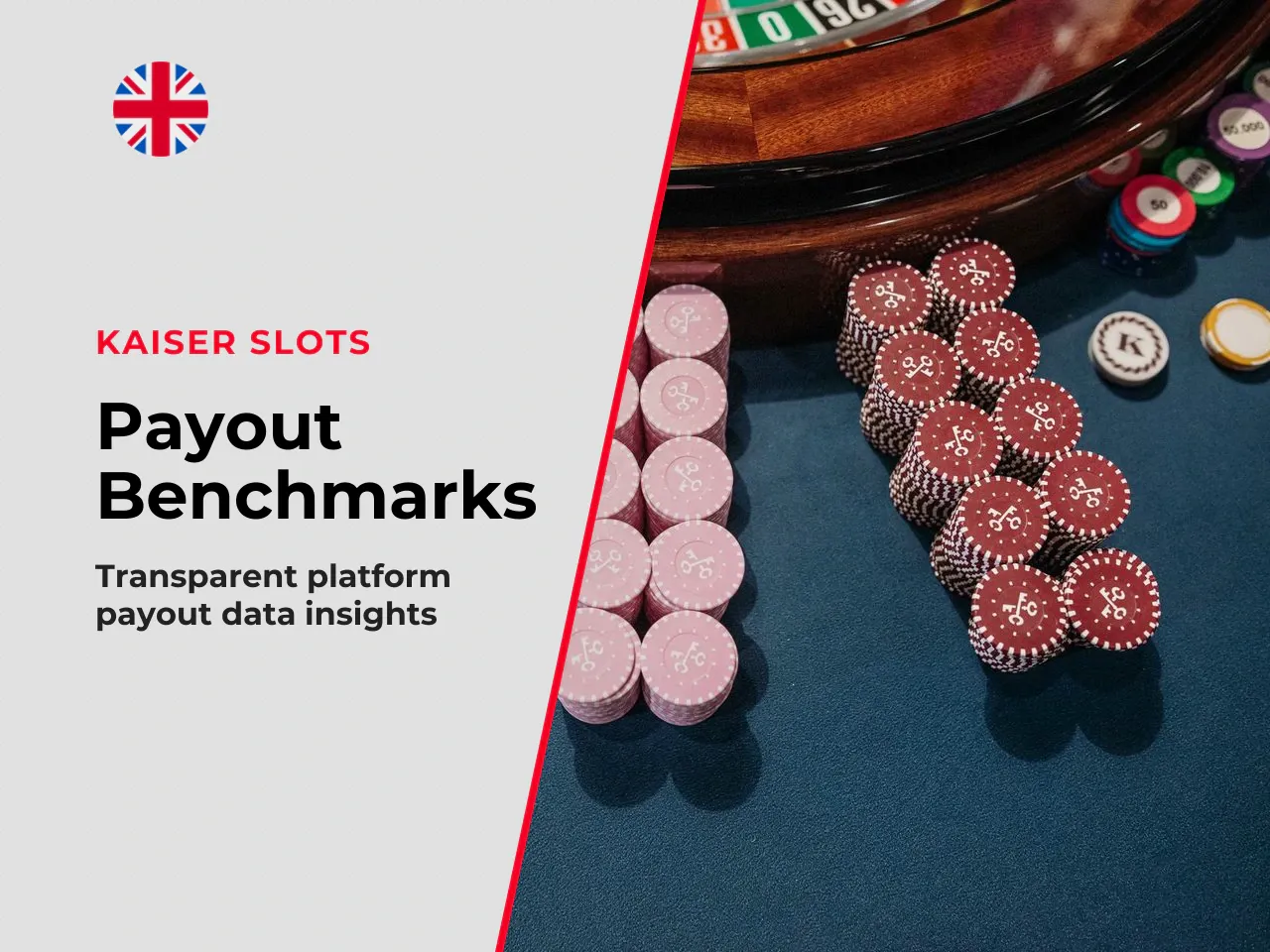 Updated, methodology note our payout benchmark